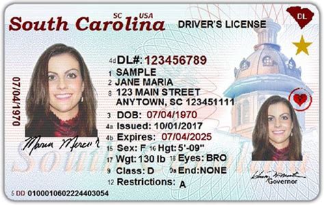 Real ID Public FAQs .